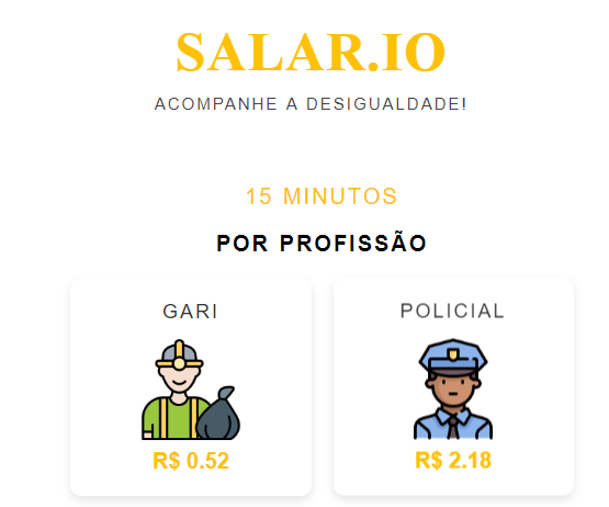 Exemplo de Trabalho